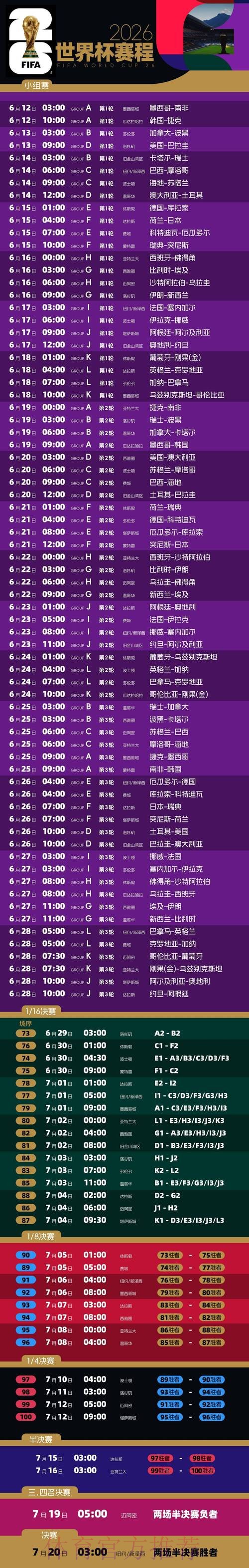 2026世界杯完整赛程高清版比赛时间表在哪里看 2026世界杯完整赛程高清版比赛时间表在哪里看