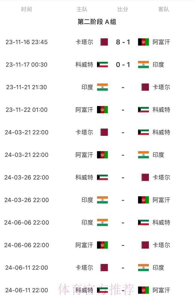 2026世界杯完整赛程高清版比赛时间表在哪里看 2026世界杯完整赛程高清版比赛时间表在哪里看