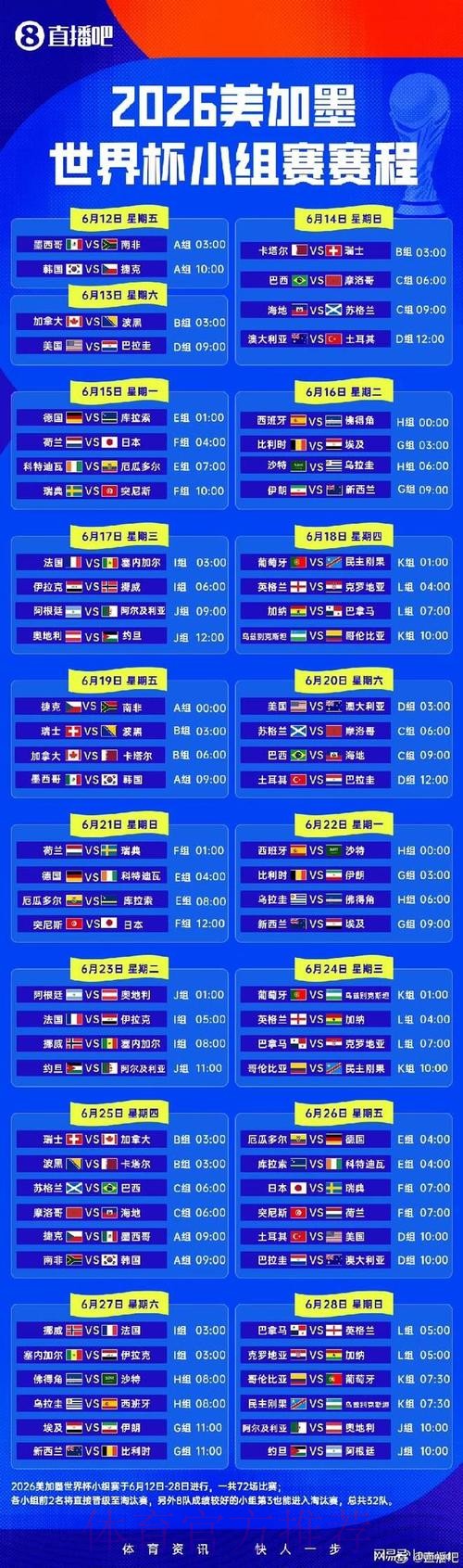 2026世界杯小组赛赛程一览全程直播直播平台 2026世界杯小组赛赛程一览全程直播直播平台