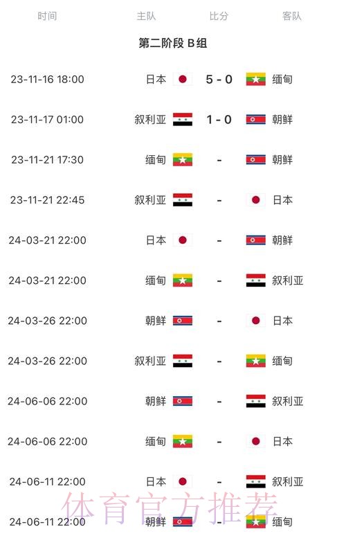2026世界杯比赛时间完整版实时赛程怎么查 2026世界杯比赛时间完整版实时赛程怎么查