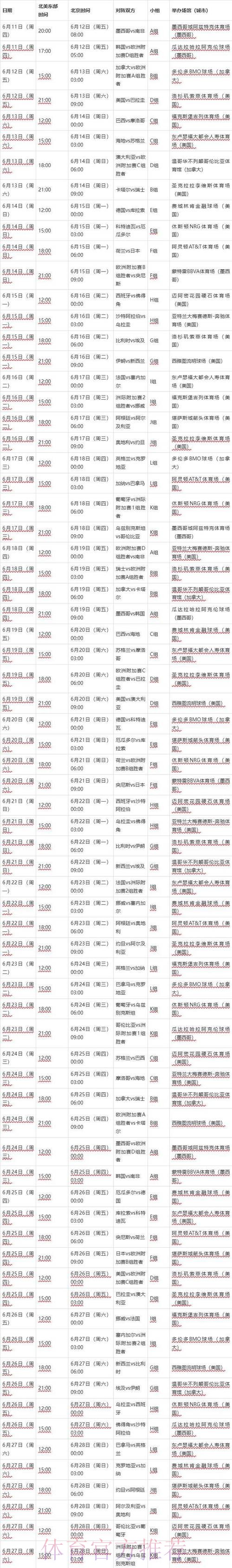 2026世界杯完整赛程详细安排比赛时间表免费观看