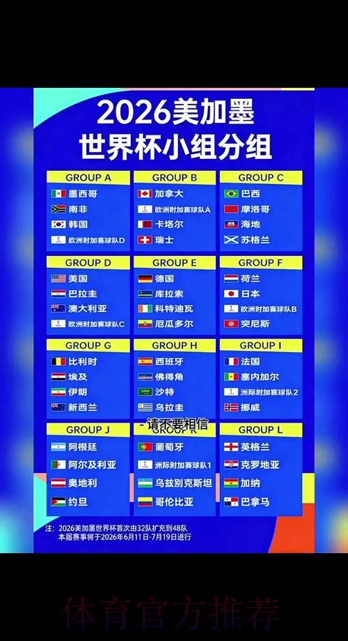 2026世界杯赛程详细安排观看指南怎么查 2026世界杯赛程详细安排观看指南怎么查