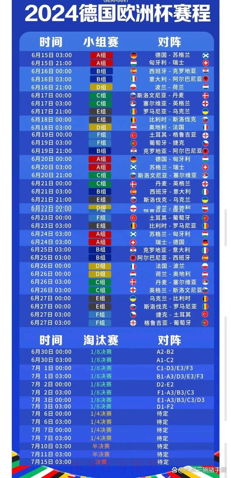2026世界杯完整赛程中国时间高清直播在哪里看 2026世界杯完整赛程中国时间高清直播在哪里看